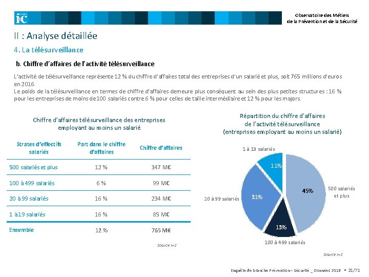 Observatoire des Métiers de la Prévention et de la Sécurité II : Analyse détaillée