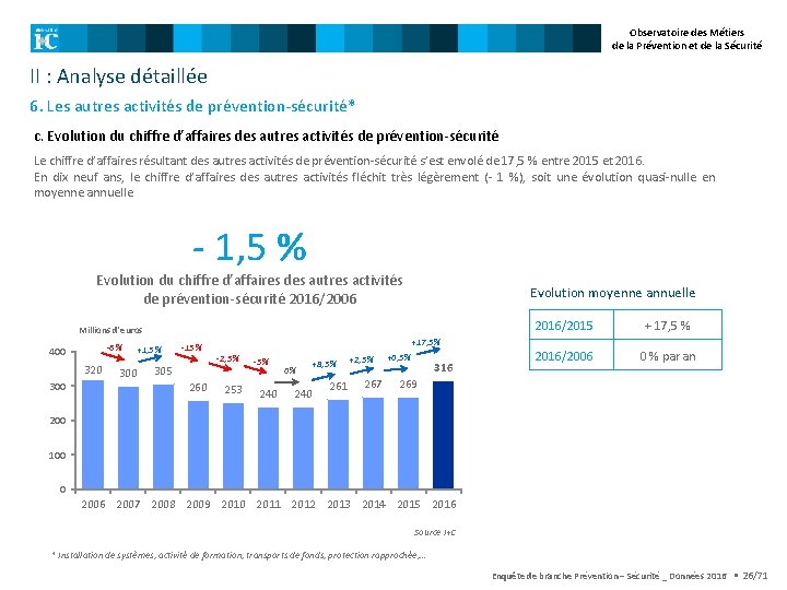 Observatoire des Métiers de la Prévention et de la Sécurité II : Analyse détaillée