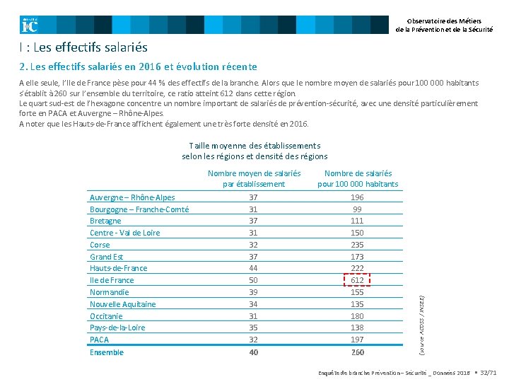 Observatoire des Métiers de la Prévention et de la Sécurité I : Les effectifs