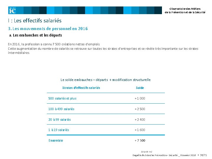 Observatoire des Métiers de la Prévention et de la Sécurité I : Les effectifs