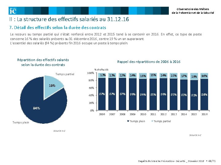 Observatoire des Métiers de la Prévention et de la Sécurité II : La structure