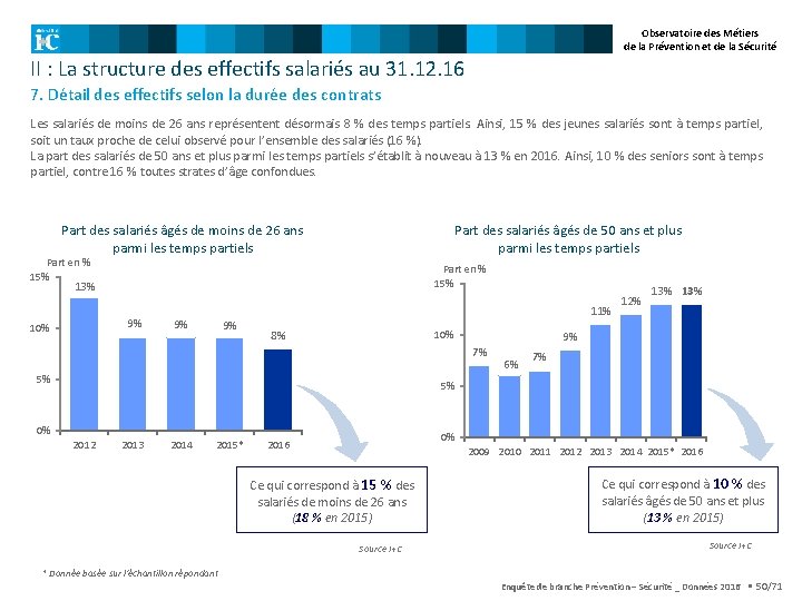 Observatoire des Métiers de la Prévention et de la Sécurité II : La structure