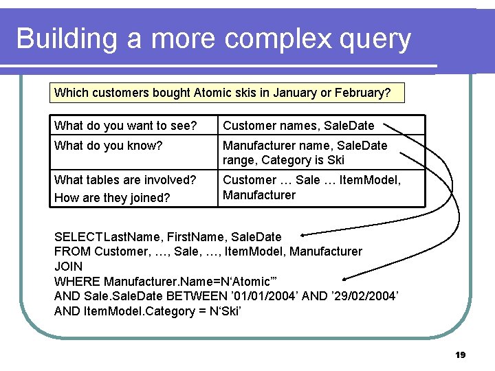 Building a more complex query Which customers bought Atomic skis in January or February?