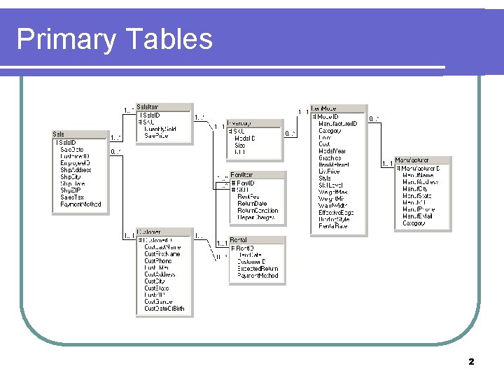 Primary Tables 2 