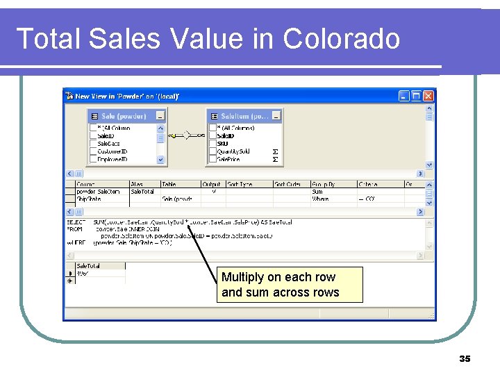 Total Sales Value in Colorado Multiply on each row and sum across rows 35