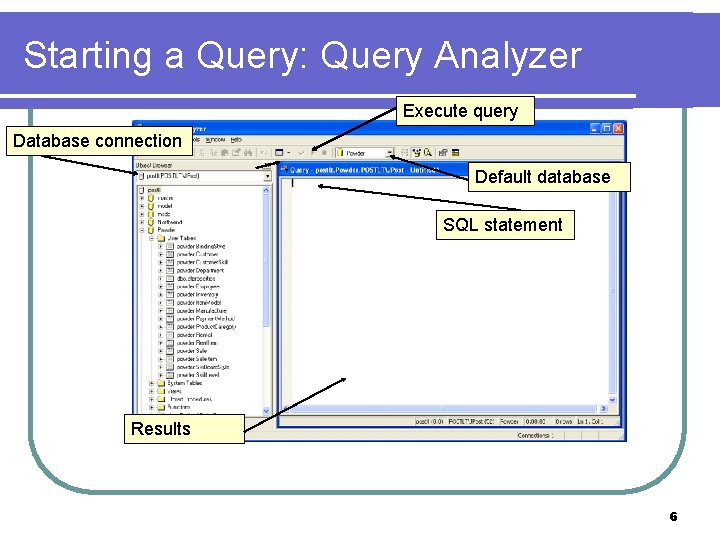 Starting a Query: Query Analyzer Execute query Database connection Default database SQL statement Results