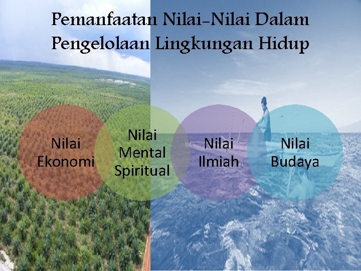 Pemanfaatan Nilai-Nilai Dalam Pengelolaan Lingkungan Hidup Nilai Ekonomi Nilai Mental Spiritual Nilai Ilmiah Nilai