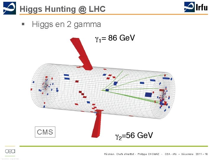 Higgs Hunting @ LHC § Higgs en 2 gamma CMS Réunion Chefs d’Institut -