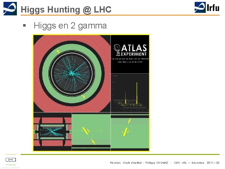 Higgs Hunting @ LHC § Higgs en 2 gamma CMS Réunion Chefs d’Institut -