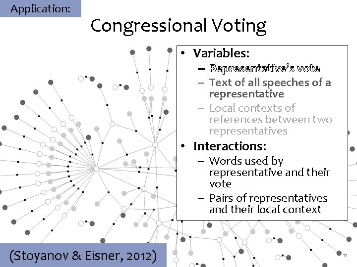 Application: Congressional Voting • Variables: – Representative’s vote – Text of all speeches of