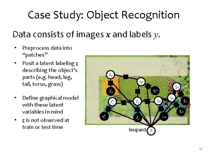 Case Study: Object Recognition Data consists of images x and labels y. • Preprocess