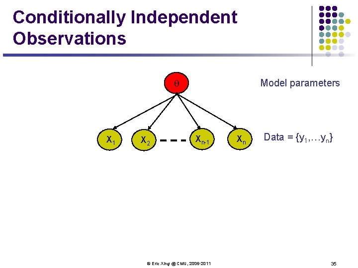 Conditionally Independent Observations q X 1 X 2 Model parameters Xn-1 © Eric Xing