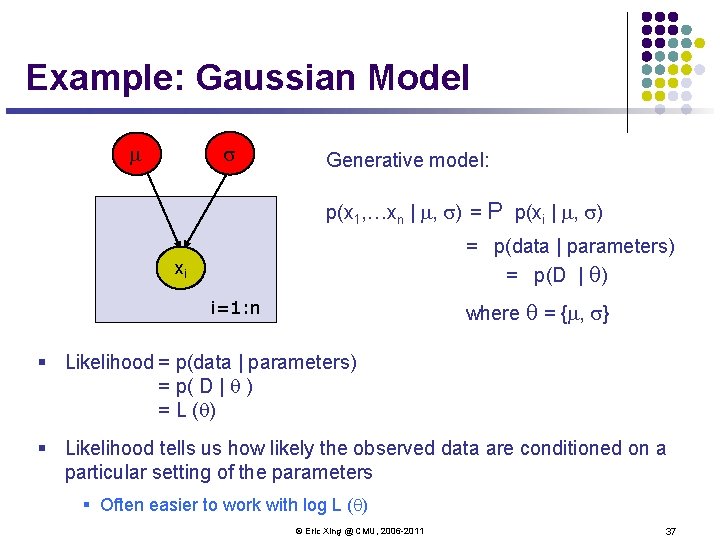 Example: Gaussian Model s m Generative model: p(x 1, …xn | m, s) =