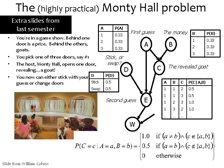 The (highly practical) Monty Hall problem Extra slides from last semester • • You’re