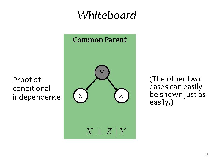 Whiteboard Common Parent Proof of conditional independence Y X Z (The other two cases