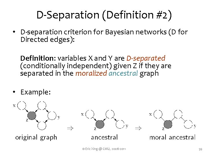 D-Separation (Definition #2) • D-separation criterion for Bayesian networks (D for Directed edges): Definition: