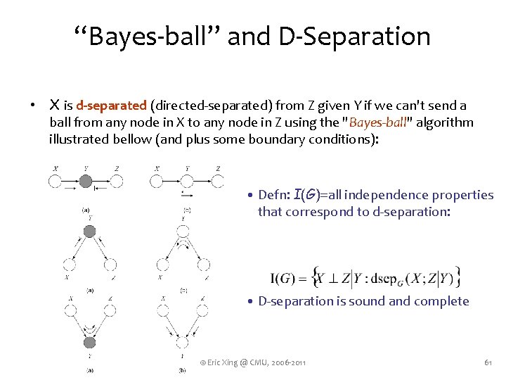 “Bayes-ball” and D-Separation • X is d-separated (directed-separated) from Z given Y if we