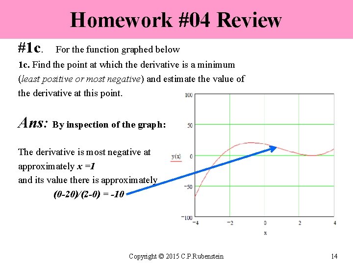 Homework #04 Review #1 c. For the function graphed below 1 c. Find the