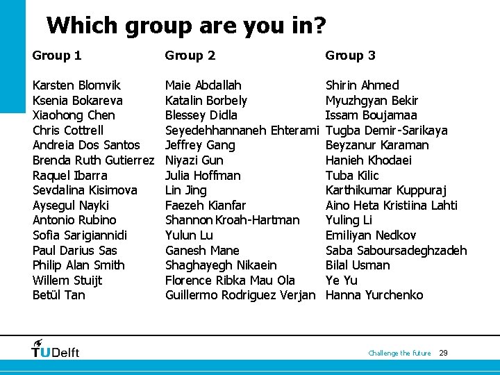Which group are you in? Group 1 Group 2 Group 3 Karsten Blomvik Ksenia