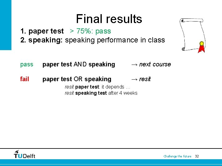 Final results 1. paper test > 75%: pass 2. speaking: speaking performance in class