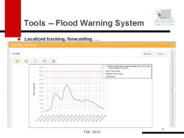 Tools -- Flood Warning System n Localized tracking, forecasting. . . Chehalis River near