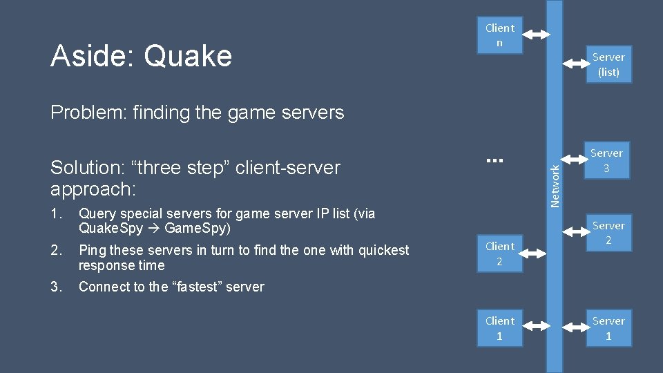 Aside: Quake Client n Server (list) Solution: “three step” client-server approach: 1. Query special