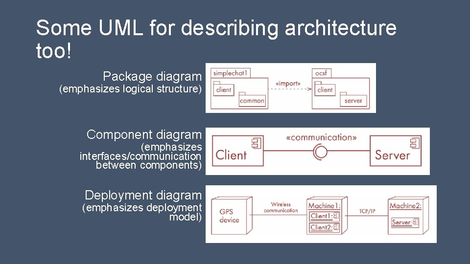 Some UML for describing architecture too! Package diagram (emphasizes logical structure) Component diagram (emphasizes