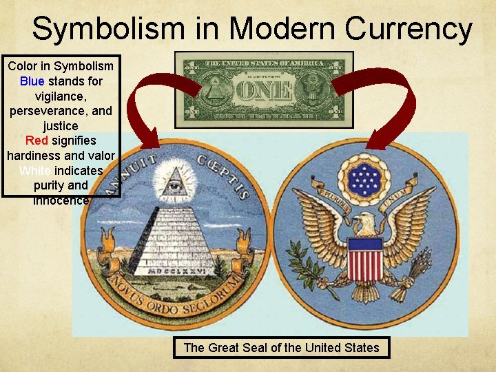 Symbolism in Modern Currency Color in Symbolism Blue stands for vigilance, perseverance, and justice