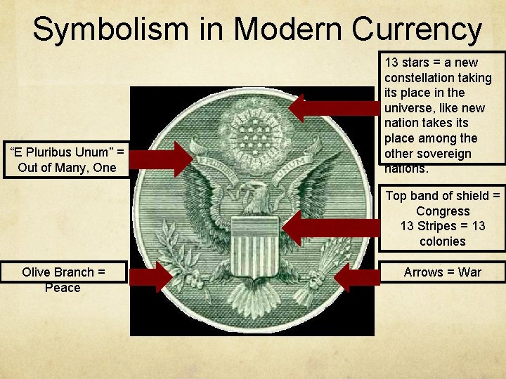 Symbolism in Modern Currency “E Pluribus Unum” = Out of Many, One 13 stars