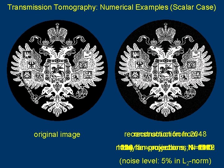 Transmission Tomography: Numerical Examples (Scalar Case) original image reconstruction from 2048 reconstruction from noisy