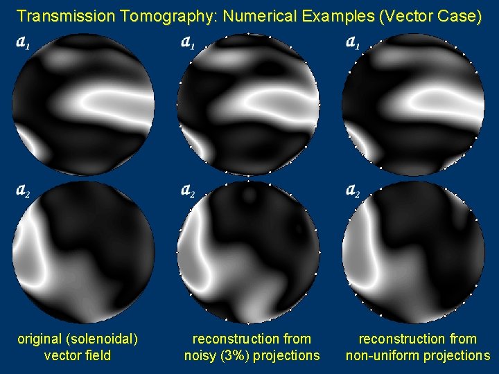 Transmission Tomography: Numerical Examples (Vector Case) original (solenoidal) vector field reconstruction from noisy (3%)