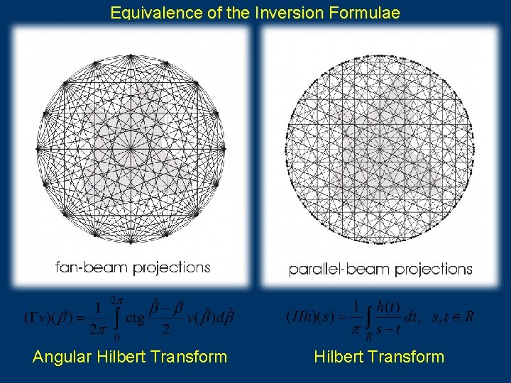 Equivalence of the Inversion Formulae Angular Hilbert Transform 