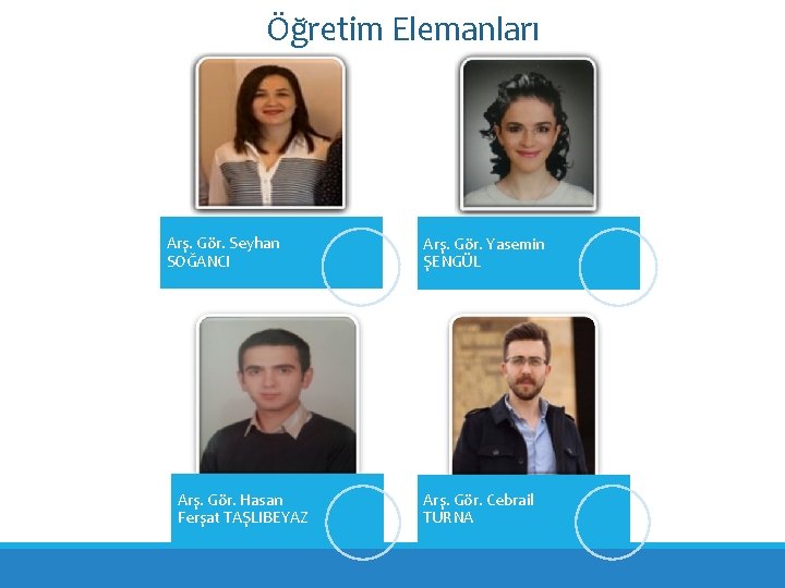 Öğretim Elemanları Arş. Gör. Seyhan SOĞANCI Arş. Gör. Hasan Ferşat TAŞLIBEYAZ Arş. Gör. Yasemin