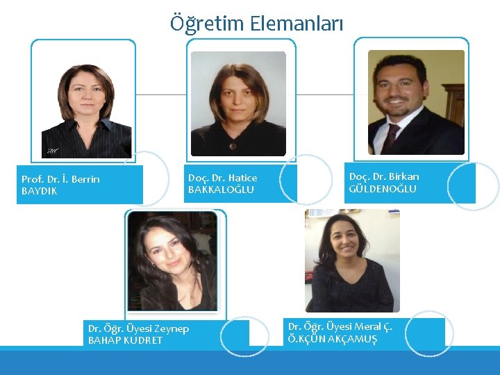 Öğretim Elemanları Prof. Dr. İ. Berrin BAYDIK Doç. Dr. Hatice BAKKALOĞLU Dr. Öğr. Üyesi