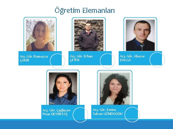 Öğretim Elemanları Arş. Gör. Rumeysa ÇAKIR Arş. Gör. Erhan ÇETİN Arş. Gör. Çağlayan Pınar