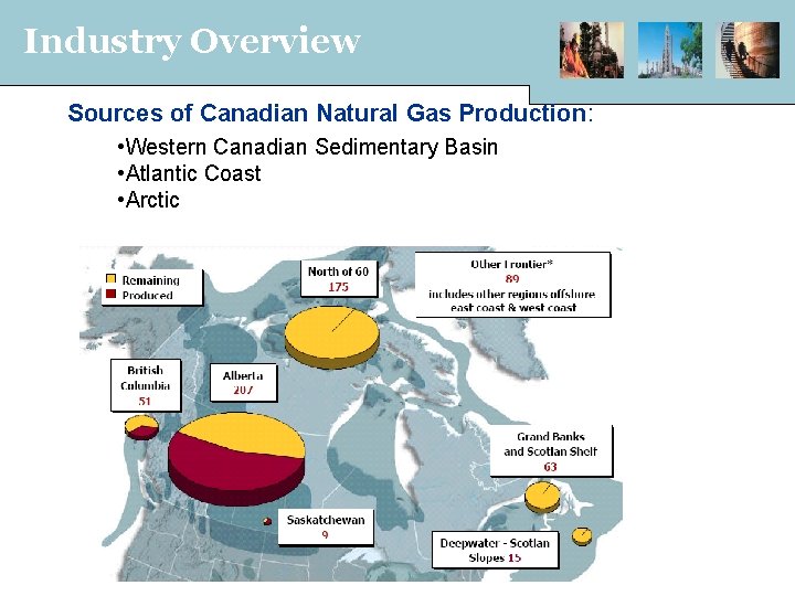 Industry Overview Sources of Canadian Natural Gas Production: • Western Canadian Sedimentary Basin •