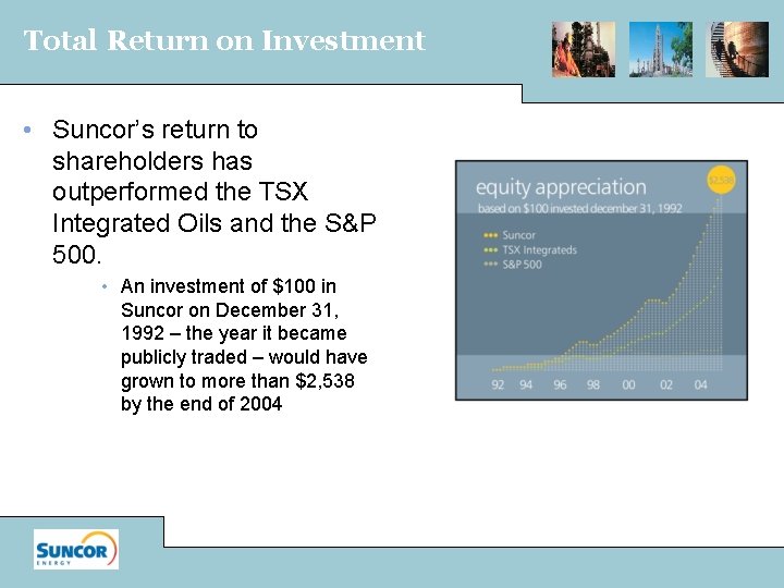 Total Return on Investment • Suncor’s return to shareholders has outperformed the TSX Integrated