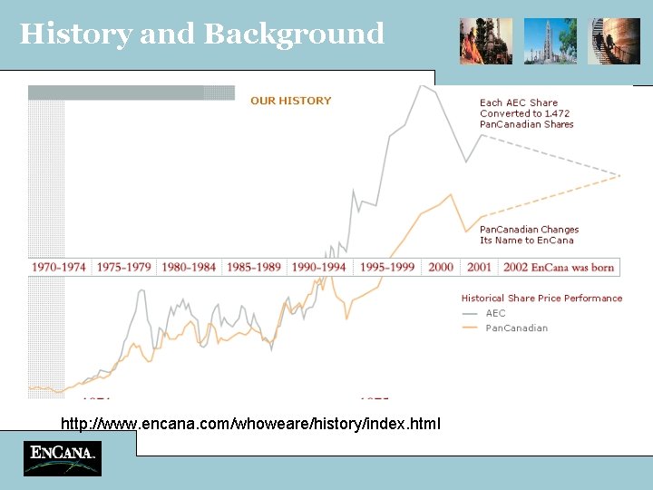 History and Background http: //www. encana. com/whoweare/history/index. html 