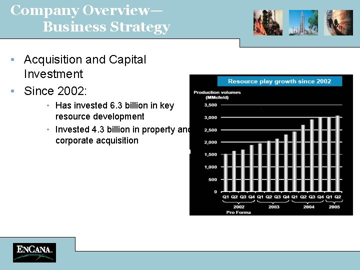 Company Overview— Business Strategy • Acquisition and Capital Investment • Since 2002: • Has