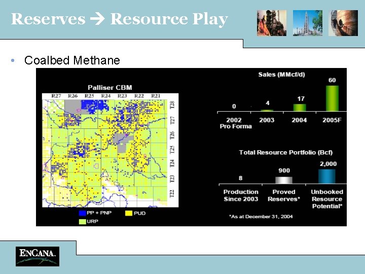 Reserves Resource Play • Coalbed Methane 