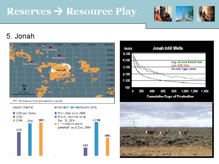 Reserves Resource Play 5. Jonah 