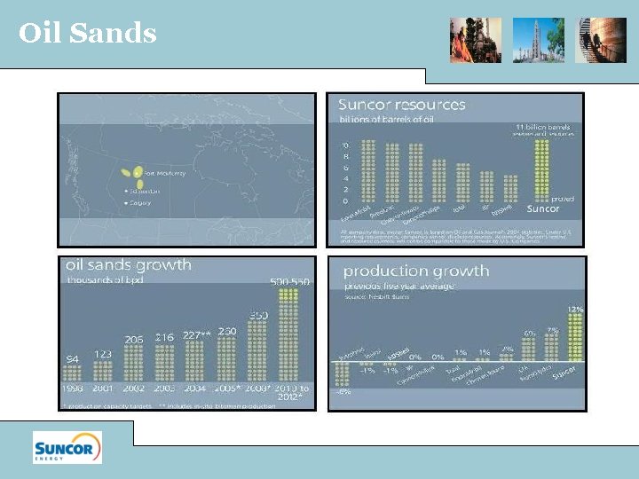 Oil Sands 