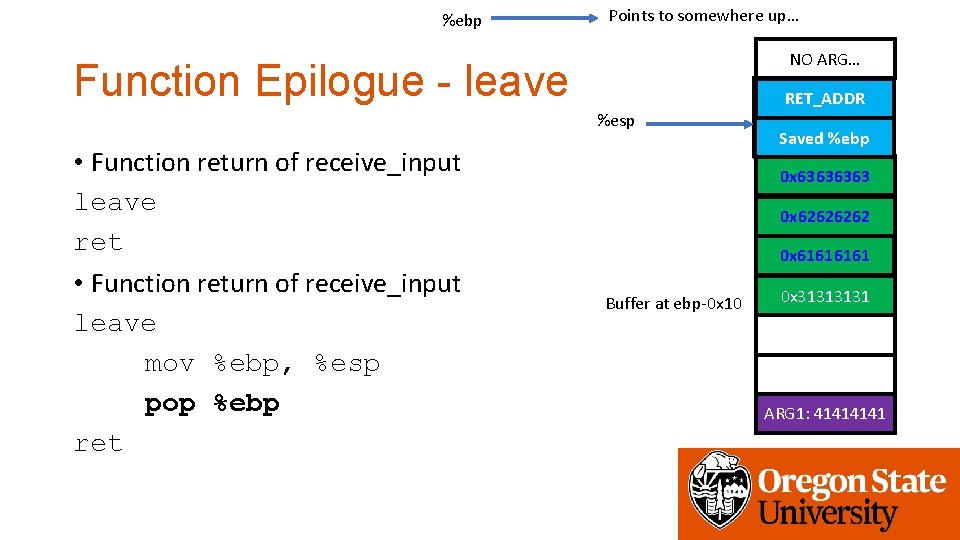 %ebp Points to somewhere up… NO ARG… Function Epilogue - leave %esp • Function