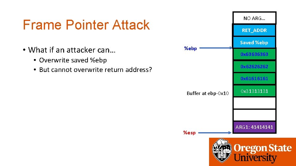 NO ARG… Frame Pointer Attack • What if an attacker can… get_a_shell() RET_ADDR %ebp