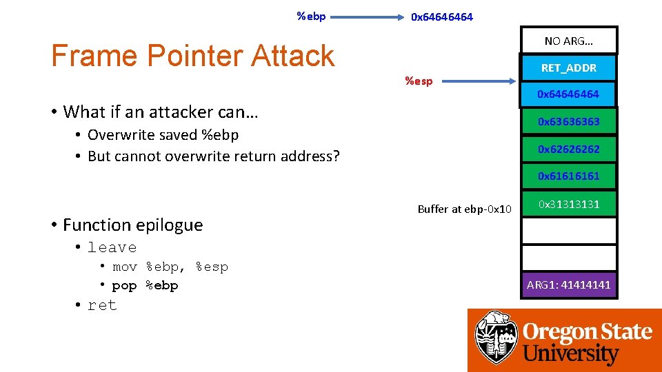 %ebp 0 x 6464 NO ARG… Frame Pointer Attack %esp • What if an