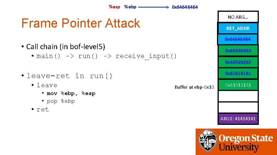 %esp %ebp 0 x 6464 NO ARG… Frame Pointer Attack get_a_shell() RET_ADDR 0 x