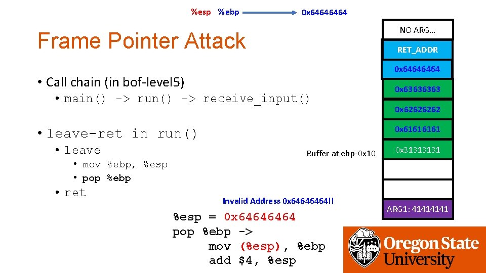 %esp %ebp 0 x 6464 NO ARG… Frame Pointer Attack get_a_shell() RET_ADDR 0 x