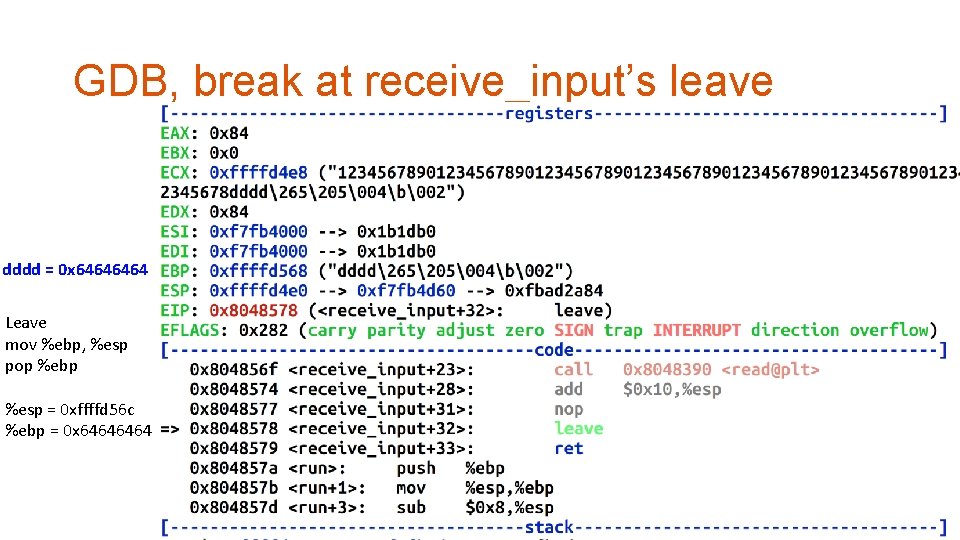 GDB, break at receive_input’s leave dddd = 0 x 6464 Leave mov %ebp, %esp