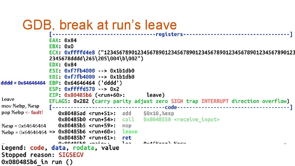 GDB, break at run’s leave dddd = 0 x 6464 Leave mov %ebp, %esp