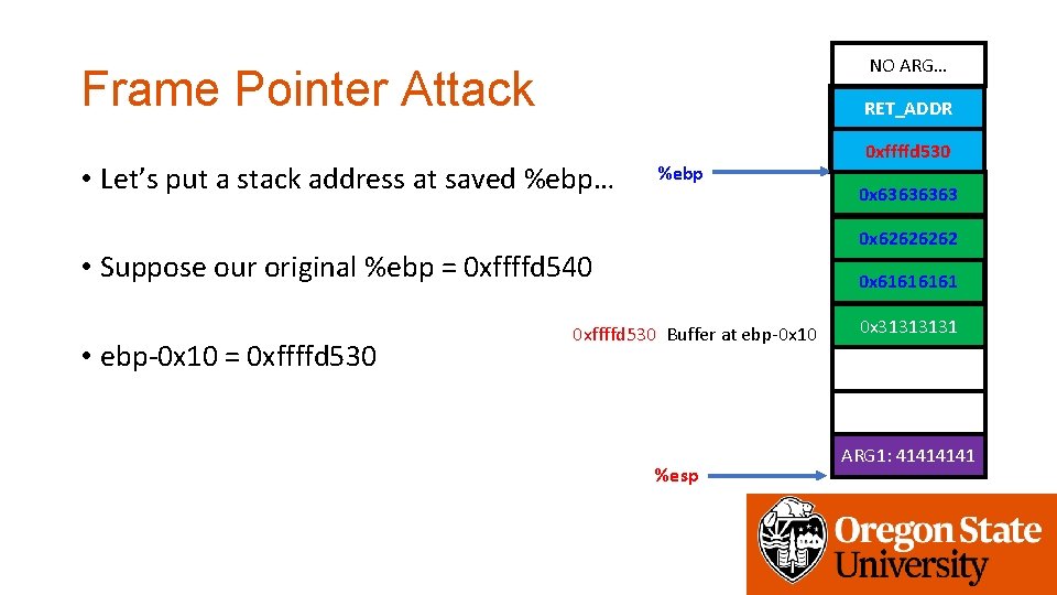 NO ARG… Frame Pointer Attack get_a_shell() RET_ADDR • Let’s put a stack address at